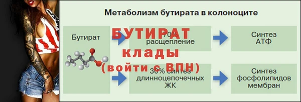 бутик Арсеньев